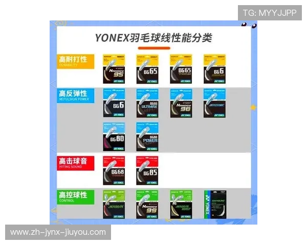 羽毛球拉线地址 羽毛球拉线地址