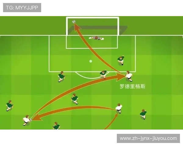 足球比赛中的战术多样性与灵活调整 足球比赛中的战术多样性与灵活调整