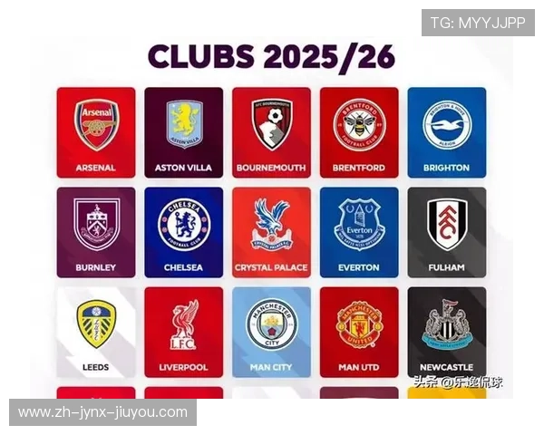 英超球队如何提升球队的核心竞争力 英超球队如何提升球队的核心竞争力