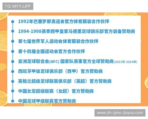 西甲联赛官方合作伙伴 赞助商与商业支持关系 西甲联赛官方合作伙伴 赞助商与商业支持关系